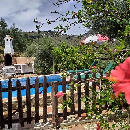 Cortijo La Joya Competa